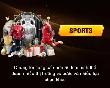 Bảo vệ tài khoản