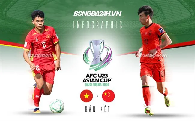 Trò chơi bàn 188bet