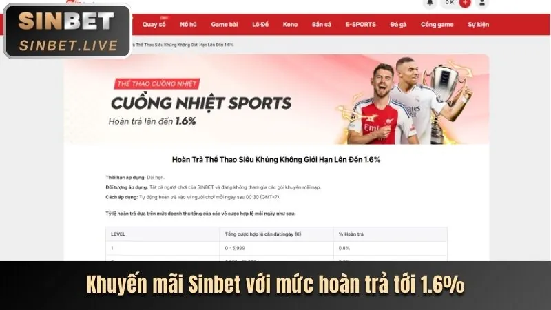 Tiền thưởng chào mừng 188bet
